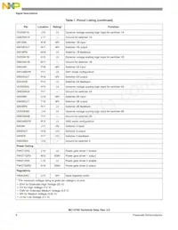 MC13783JVK5R2 Datasheet Page 8