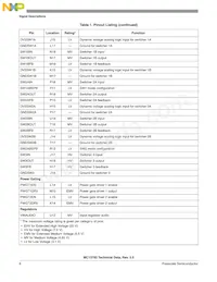 MC13783JVK5R2 Datasheet Pagina 8