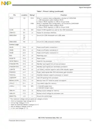 MC13783JVK5R2 Datasheet Page 11
