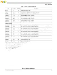 MC13783JVK5R2 Datasheet Pagina 15