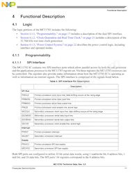 MC13783JVK5R2 Datasheet Pagina 17