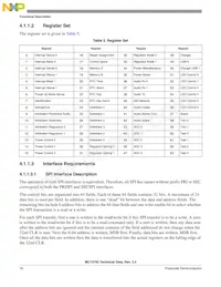 MC13783JVK5R2 Datasheet Page 18