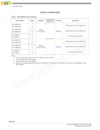 MC13892JVKR2 Datasheet Page 2