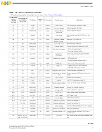 MC13892JVKR2 Datasheet Page 7