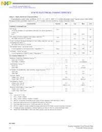 MC13892JVKR2 Datasheet Page 12