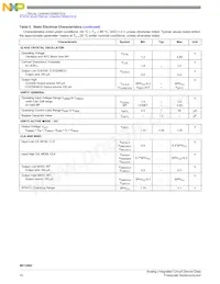 MC13892JVKR2 Datasheet Page 14
