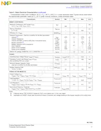 MC13892JVKR2 Datasheet Page 17
