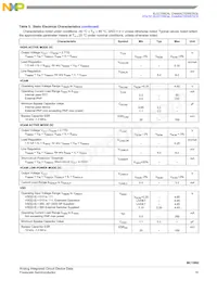 MC13892JVKR2 Datasheet Page 19