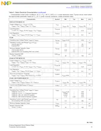 MC13892JVKR2 Datasheet Pagina 19