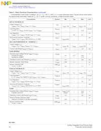 MC13892JVKR2 Datasheet Page 20