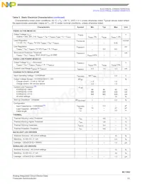 MC13892JVKR2 Datasheet Page 23