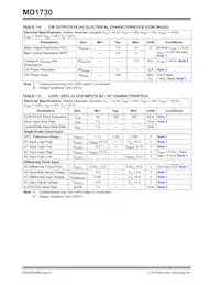 MD1730-I/M2 Datasheet Page 8