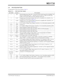 MD1730-I/M2 Datenblatt Seite 13