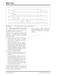 MD1730-I/M2 Datenblatt Seite 20