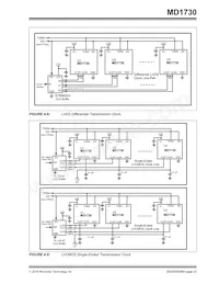 MD1730-I/M2 Datenblatt Seite 23