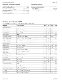 MIC38C44ABM-TR Datasheet Pagina 4