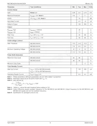 MIC38C44ABM-TR Datasheet Pagina 5
