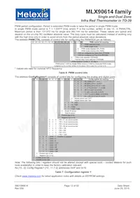 MLX90614ESF-DCI-000-TU Fiche technique Page 12