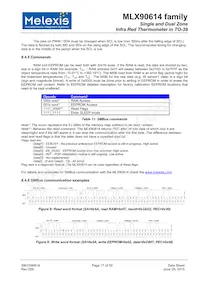MLX90614ESF-DCI-000-TU Fiche technique Page 17