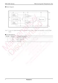 MN1381SJU Datasheet Page 4