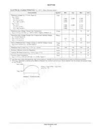 NCP100ALPRPG數據表 頁面 3