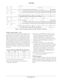 NCP5393MNR2G Datasheet Page 17
