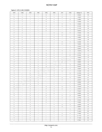 NCP81109FMNTXG Datasheet Pagina 13