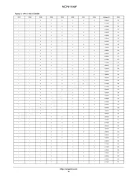 NCP81109FMNTXG Datasheet Page 16