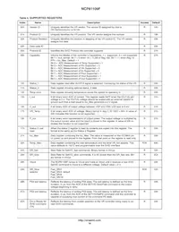 NCP81109FMNTXG Datasheet Page 18