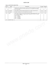 NCP81109FMNTXG Datasheet Pagina 19