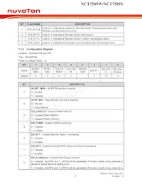 NCT7509W Datasheet Pagina 21