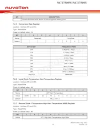 NCT7509W Datasheet Page 22