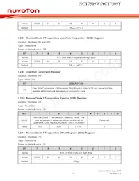 NCT7509W Datasheet Pagina 23