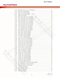 NCT7802Y Datasheet Page 4
