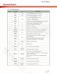 NCT7802Y Datasheet Page 11