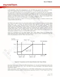 NCT7802Y Datasheet Page 19