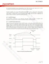 NCT7802Y Datasheet Page 20