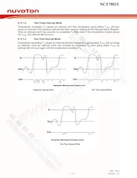 NCT7802Y Datasheet Page 22