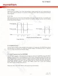 NCT7802Y Datasheet Page 23