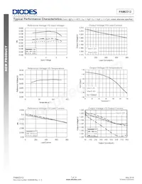 PAM2312AABADJ-DB Datenblatt Seite 7