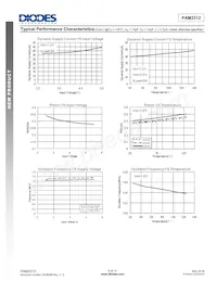 PAM2312AABADJ-DB Datenblatt Seite 8