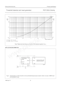 PCF1252-6T/F4 Datasheet Page 8