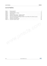 PM8801TR Datasheet Page 4