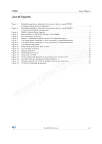 PM8801TR Datasheet Pagina 5