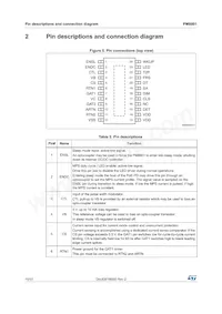 PM8801TR Datasheet Page 10