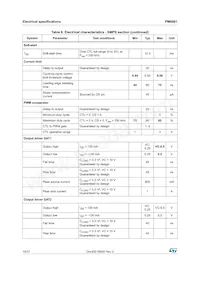 PM8801TR Datasheet Page 16