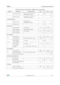 PM8801TR Datasheet Page 17