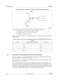 PM8801TR Datasheet Page 20