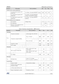PM8803 Datasheet Page 13