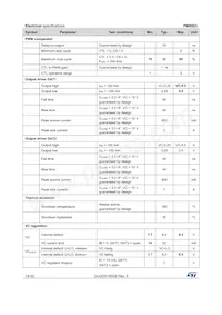 PM8803 Datasheet Page 14